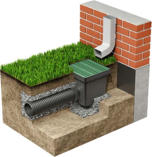 Drainage Solutions from Coastal Roots Landscape & Design